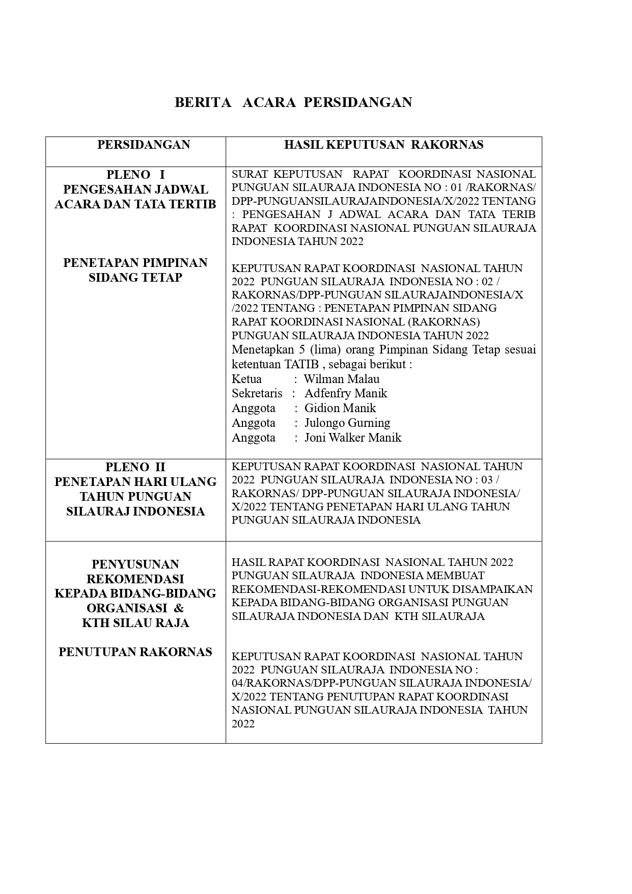 silaturaja_page-0004
